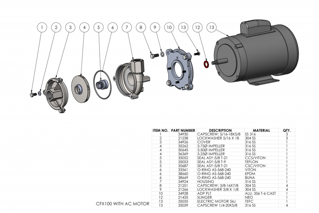 CFX 100 SS 1-1 115/230Vac TEFC 3.75''