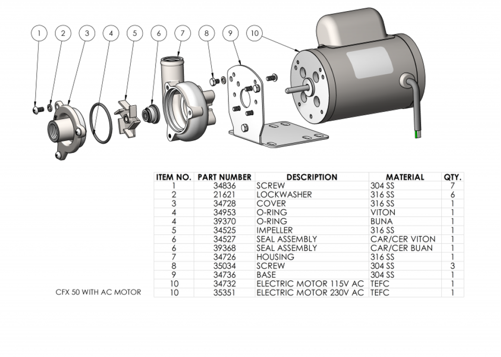 CFX50 SS:12VDC 3600RPM 1/2NPT/1 HOSE VD